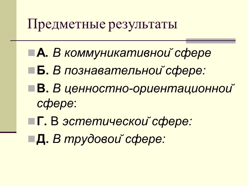 Предметные результаты  А. В коммуникативной сфере  Б. В познавательной сфере: В. В